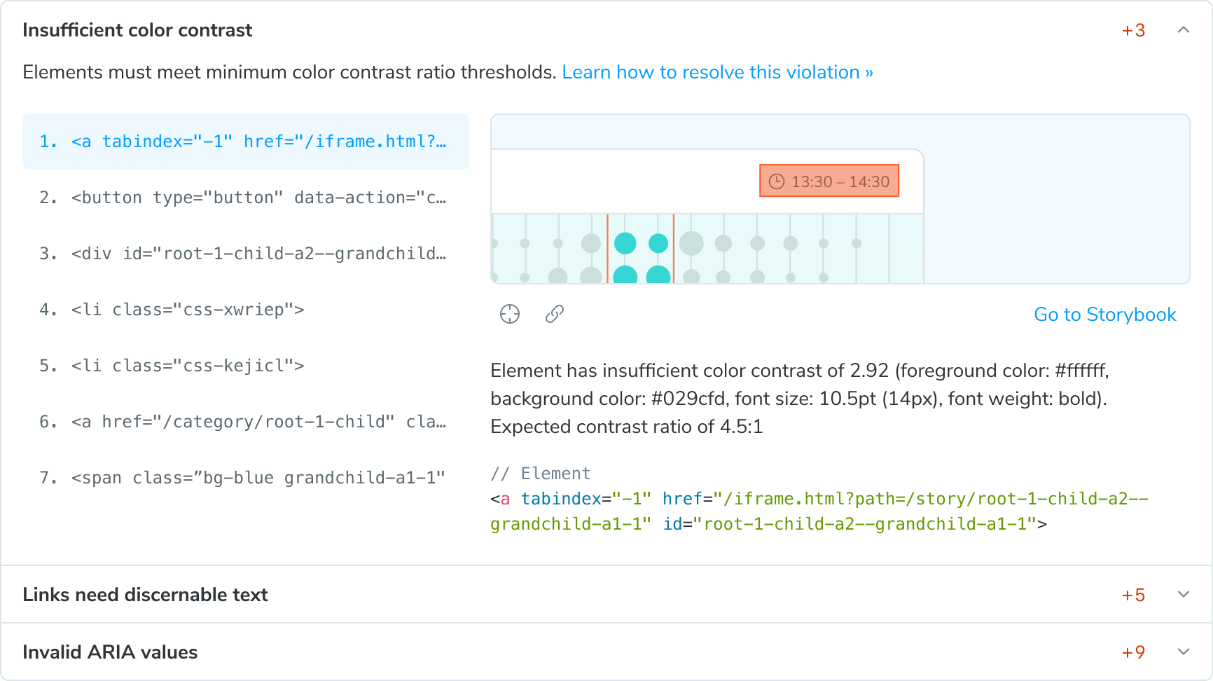 Chromatic debugging for axe results