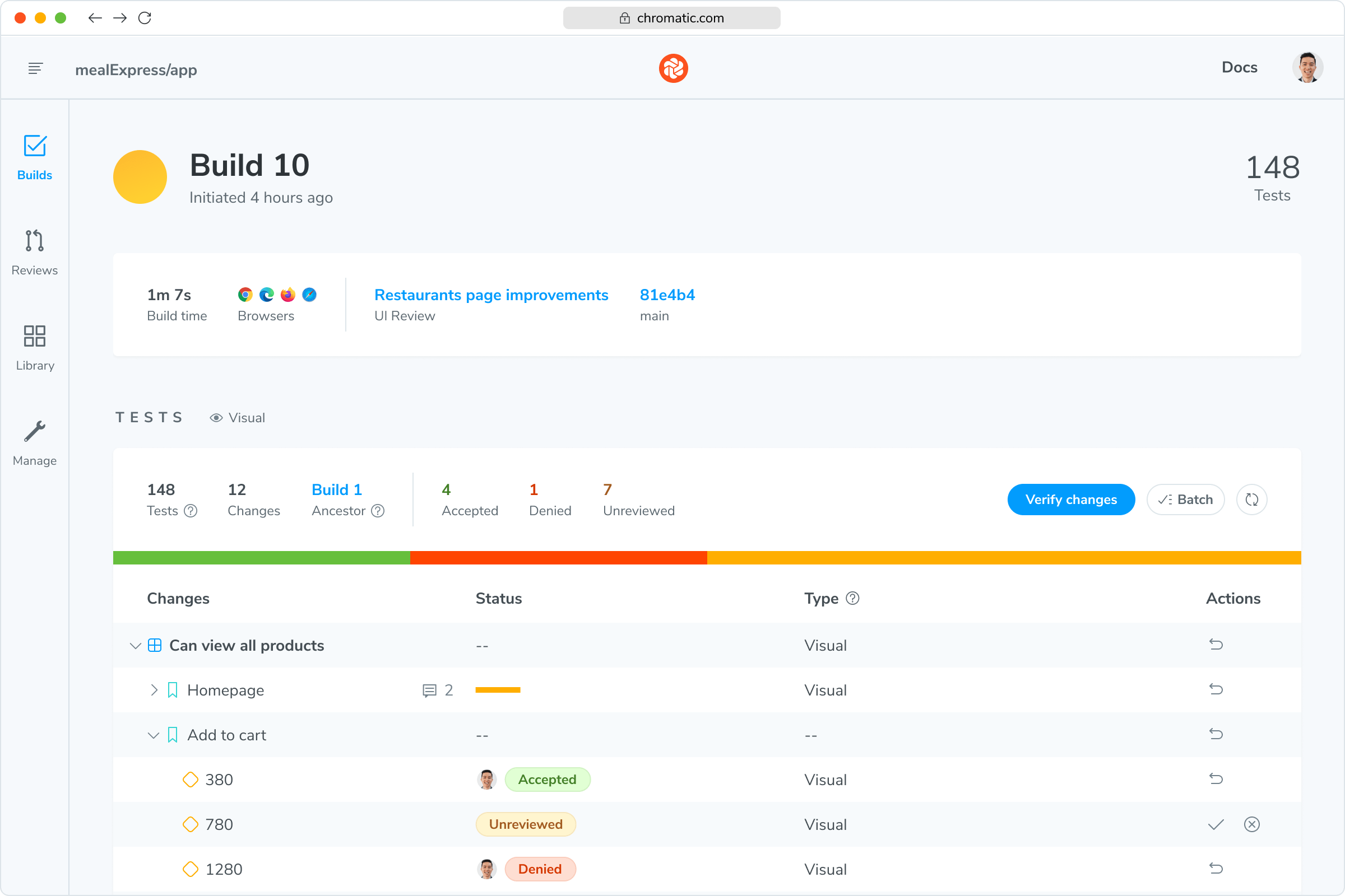 E2E Test dashboard